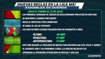 Los dueños acordaron cambios en el reglamento de Liga MX: LUP EXCLUSIVO