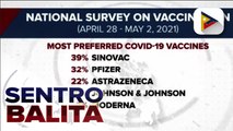 Ilang fully vaccinated na vs. COVID-19, naniniwalang 'di mahalaga ang brand o source ng bakuna; pamahalaan, muling iginiit na kaligtasan ang piliin ngayong may pandemic