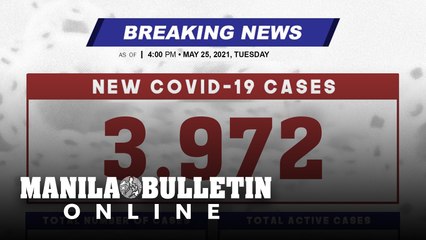 DOH reports 3,972 new cases, bringing the national total to 1,188,672, as of MAY 25, 2021