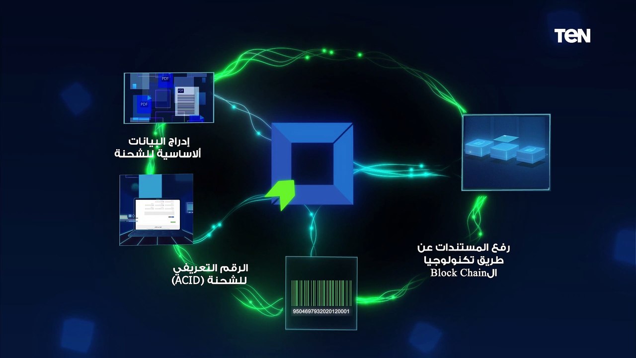 تعرف على مزايا مشروع نظام التسجيل المسبق للشحنات