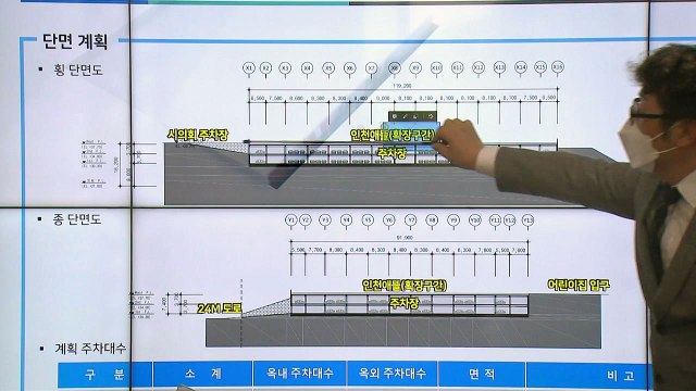 [인천] 인천시 '인천애뜰' 공영주차장 건립 계획 보고회 / YTN