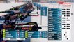Biathlon - Replay : Poursuite hommes de Oberhof