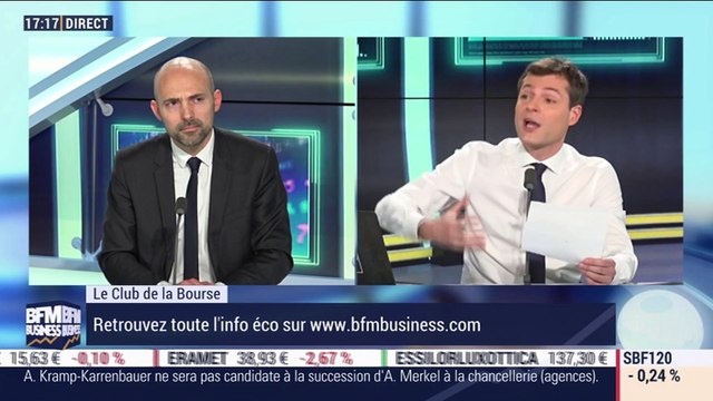 Le Club de la Bourse: Quelles sont les implications du coronavirus pour les marchés ? - 10/02