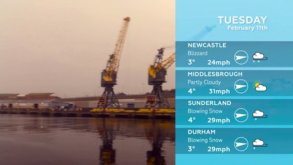 WEATHER: February 11th 2020