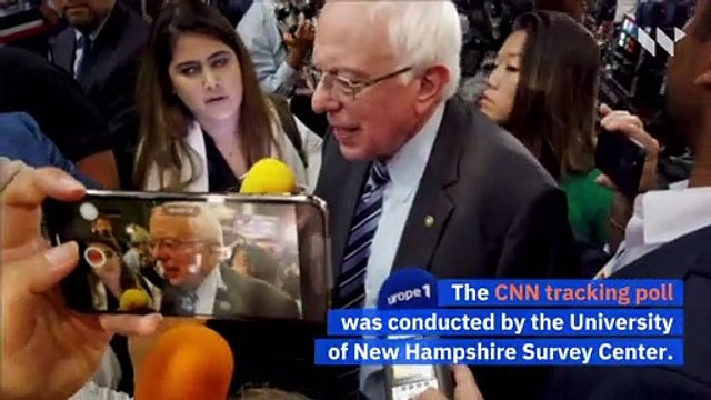 Bernie Sanders Leads in Final New Hampshire Poll