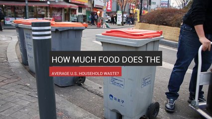 How Much Food Does A U.S. Household Waste