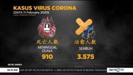 Ini Data Perkembangan Kasus Virus Corona per 11 Februari 2020