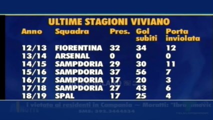 MERCATO: L'INTER A CACCIA DI UN ESTREMO DIFENSORE PER LA PANCHINA.