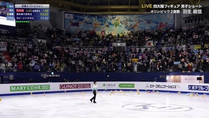Yuzuru Hanyu SP 4CC2020