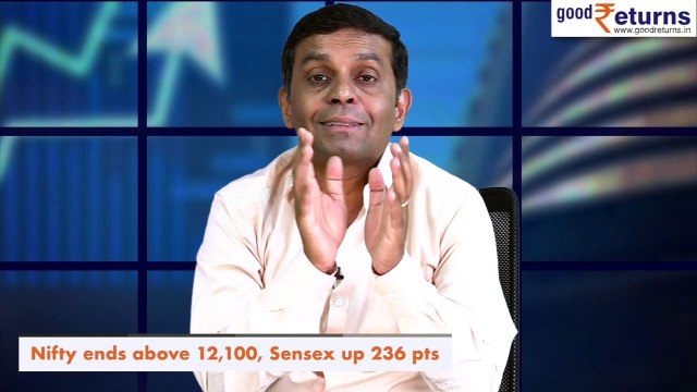 Daily Market Roundup : Global markets were mostly higher despite coronavirus fears | Oneindia News