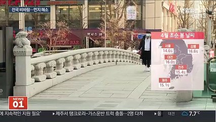 두 달 앞선 봄날씨…오늘 비와 함께 먼지 해소