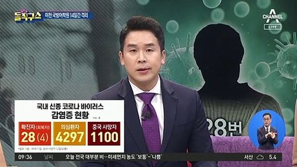 인구 13억 인도만 감염자 단 3명…왜?