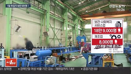 취업자 두 달째 50만 명대 증가…40대만 또 감소