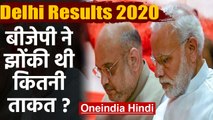 Delhi Results 2020 : PM Modi, 9 Ministers, 6 CM और 200 MPs ने लगाई ताकत, फिर भी हारे |वनइंडिया हिंदी