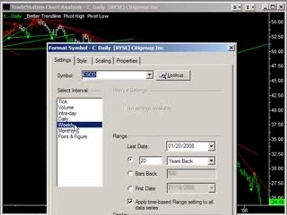 Trading with Trend Lines - Emini-Watch.com