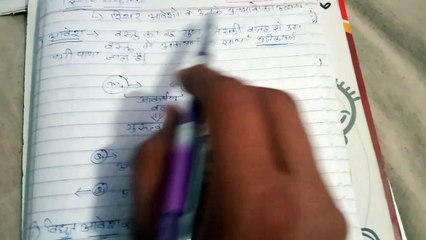 Electrostatic video 1 , Charge ( property of matter)