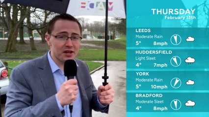 WEATHER: February 13th 2020