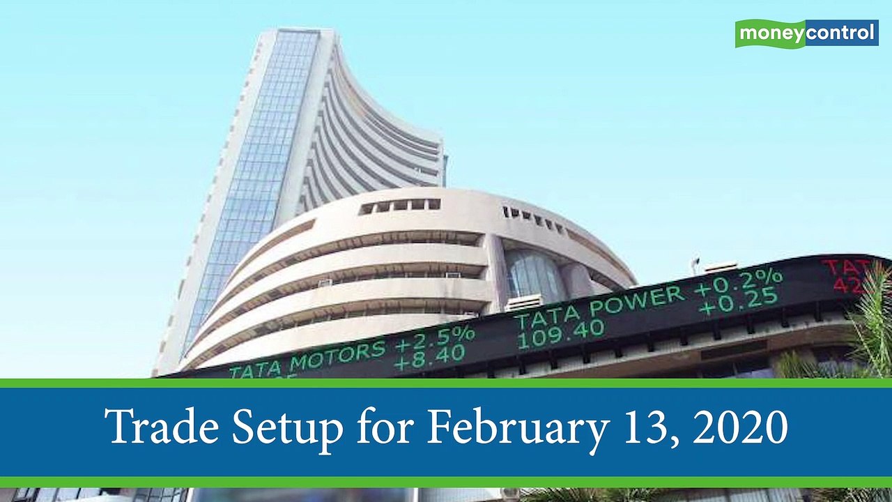 Trade Setup for Thursday: Top 15 things to know before Opening Bell