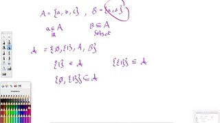 Difference between element, object set and subset of sets in family of sets