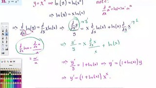 Quick and easy way to take derivative of y=x^x - Calculus explained right