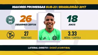 11 Maiores Promessas do Futebol Brasileiro 2017