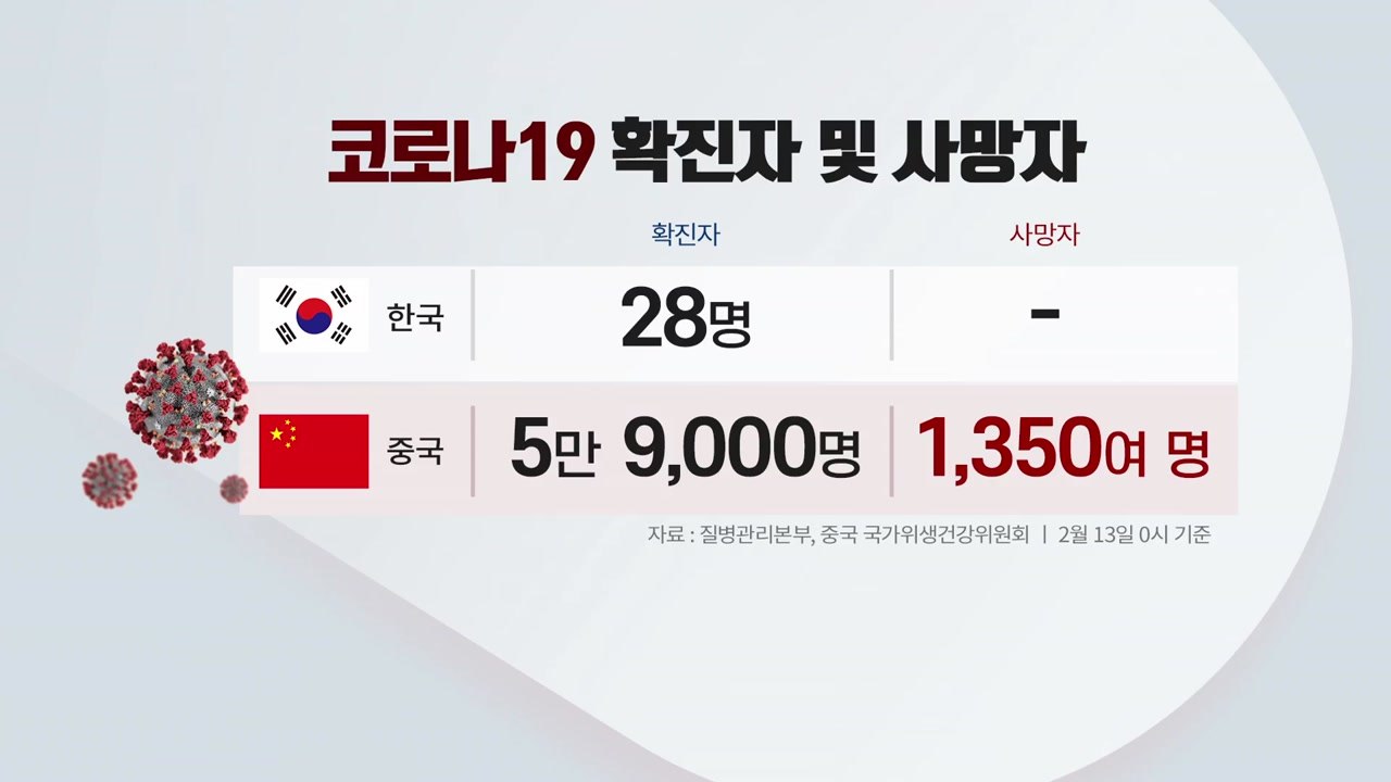 [더뉴스-더인터뷰] 텅 빈 시장...소상공인, 대출 지원으로 버틸까? / YTN