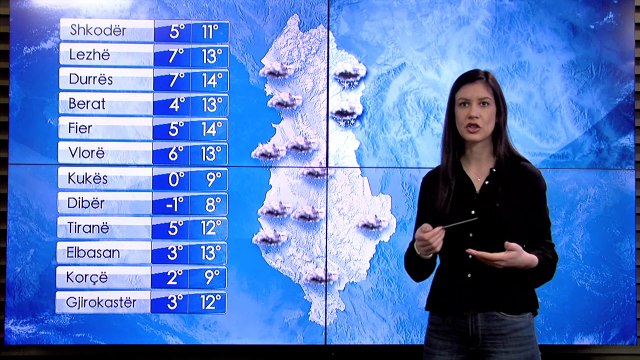 Diell dhe rritje temperaturash, njihuni me parashikimin e motit për sot
