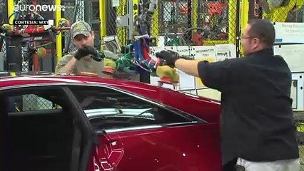 Impacto do coronavírus na economia