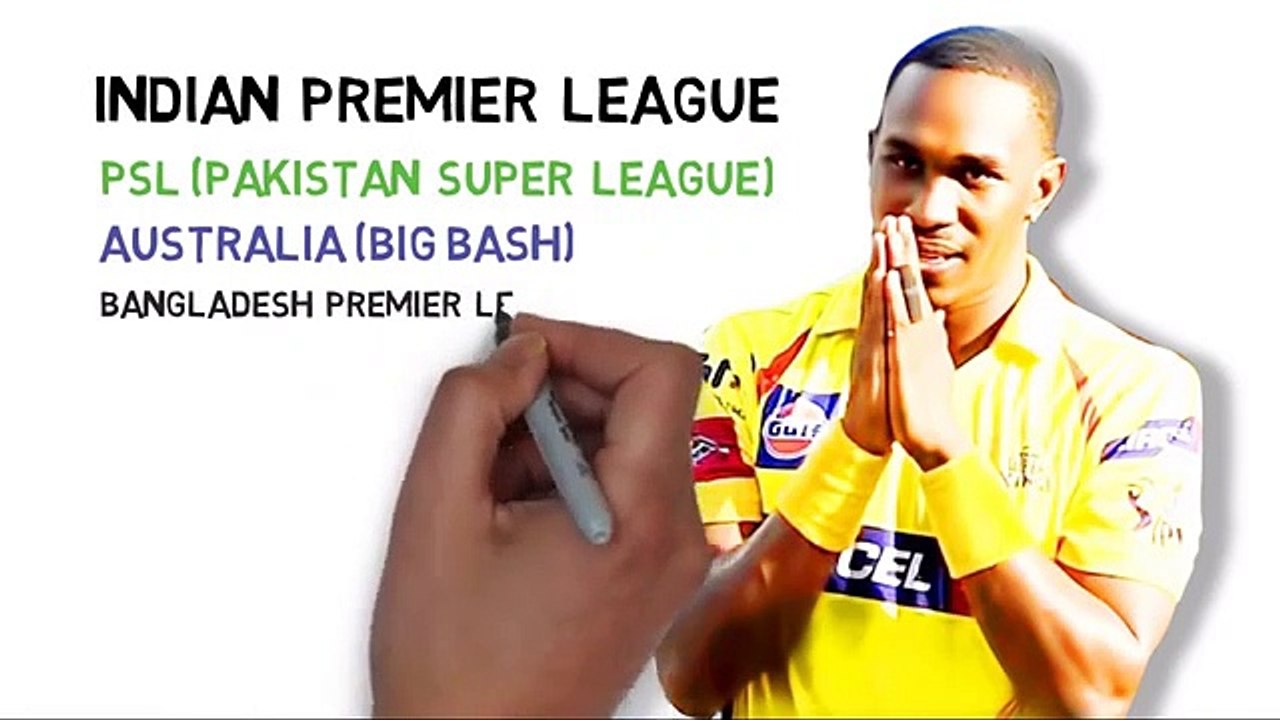 Bravo is a Champion  DJ  Dwayne Bravo  Biography In Hindi   Story   Chennai Super Kings   IPL 2018