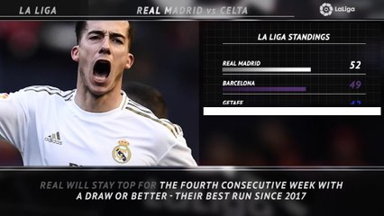 5 Things - Real look to continue run at the top