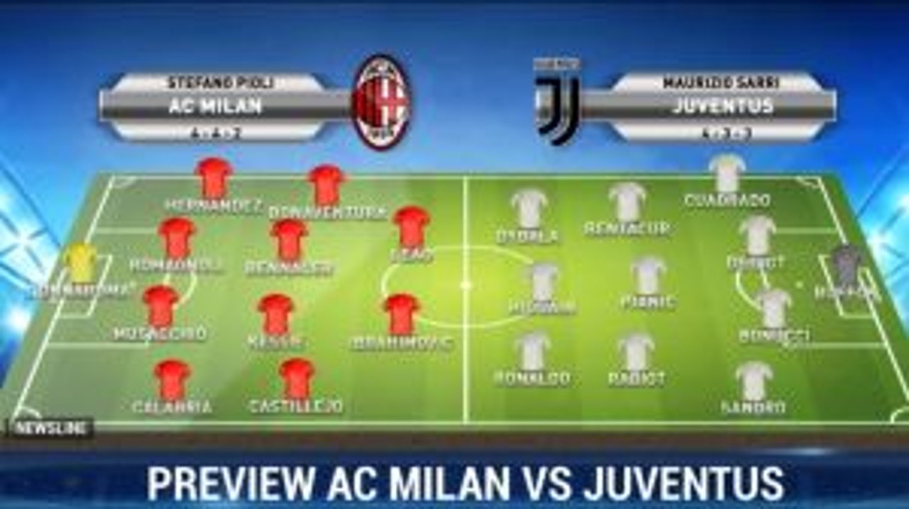 Semi Final Coppa Italia: Totalitas Milan Vs Dominasi Juventus