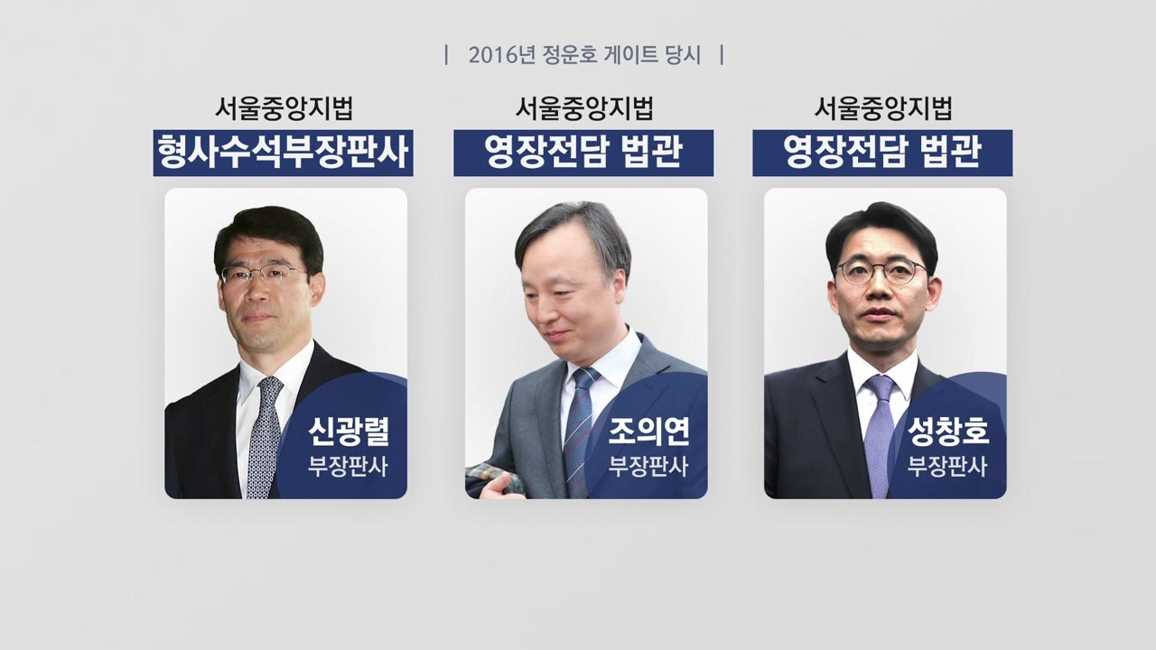[기자브리핑] 사법행정권 남용 의혹 연루 현직 법관 3명 '무죄'   / YTN