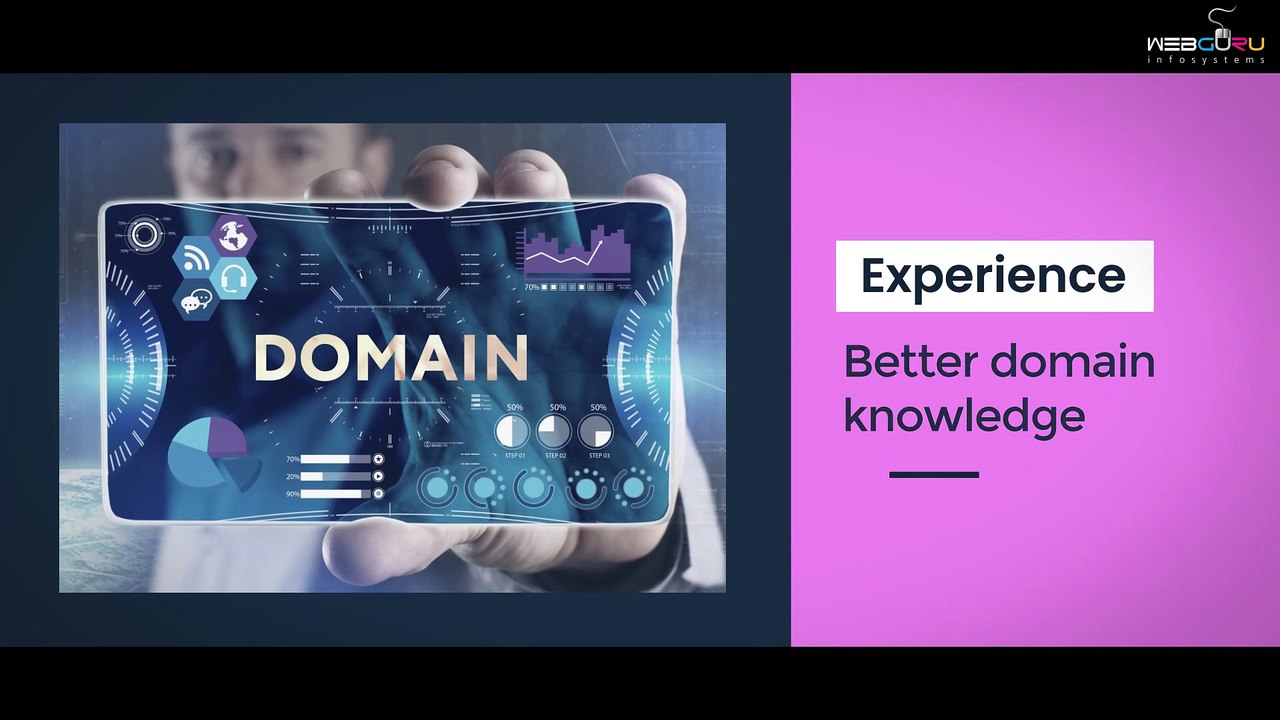 How To Choose The Best SEO Agency