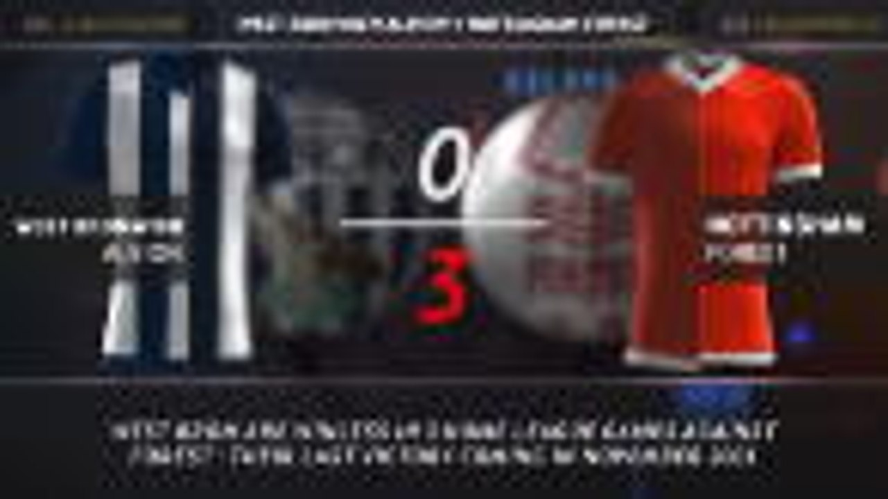 Championship 5 Things - Baggies look to keep Forest run going