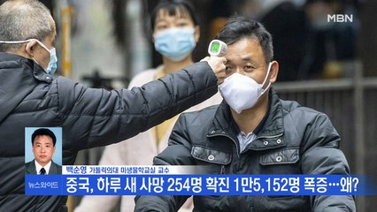 [백운기의 뉴스와이드] 코로나19 추가 확진 이틀째 '0'…잦아드나?