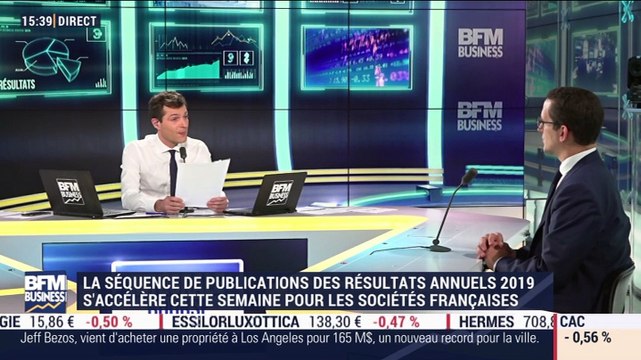 Aurélien Hotton (Swiss Life Gestion Privée): Le marché a déjà effacé la correction liée au coronavirus - 13/02