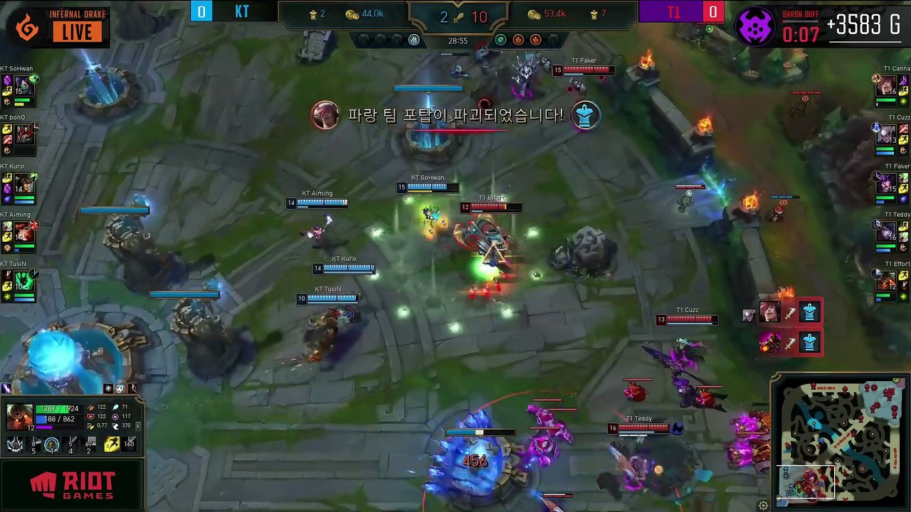 T1 vs KT Highlights ALL GAMES   LCK Spring 2020 W2D2