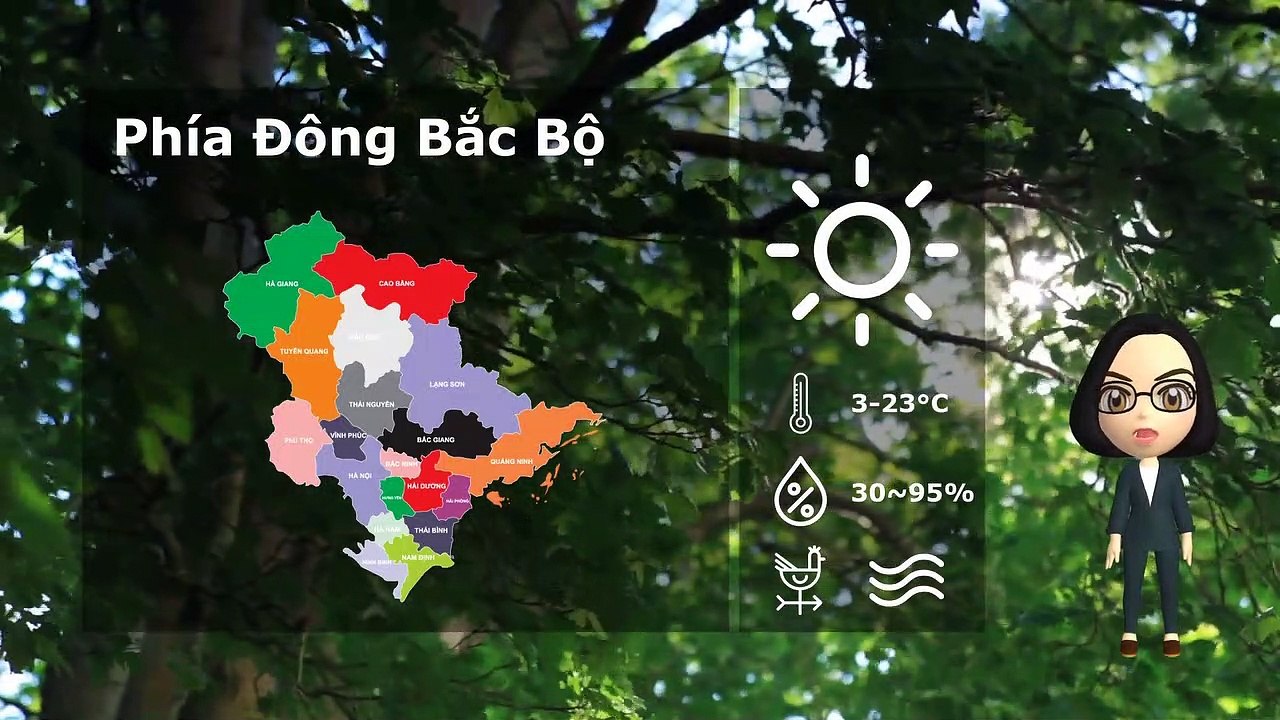 14/02/2020 Vietnam weather forecast