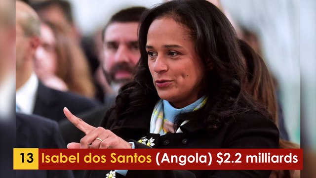 Les 20 milliardaires les plus riches d’Afrique en 2020, selon Forbes