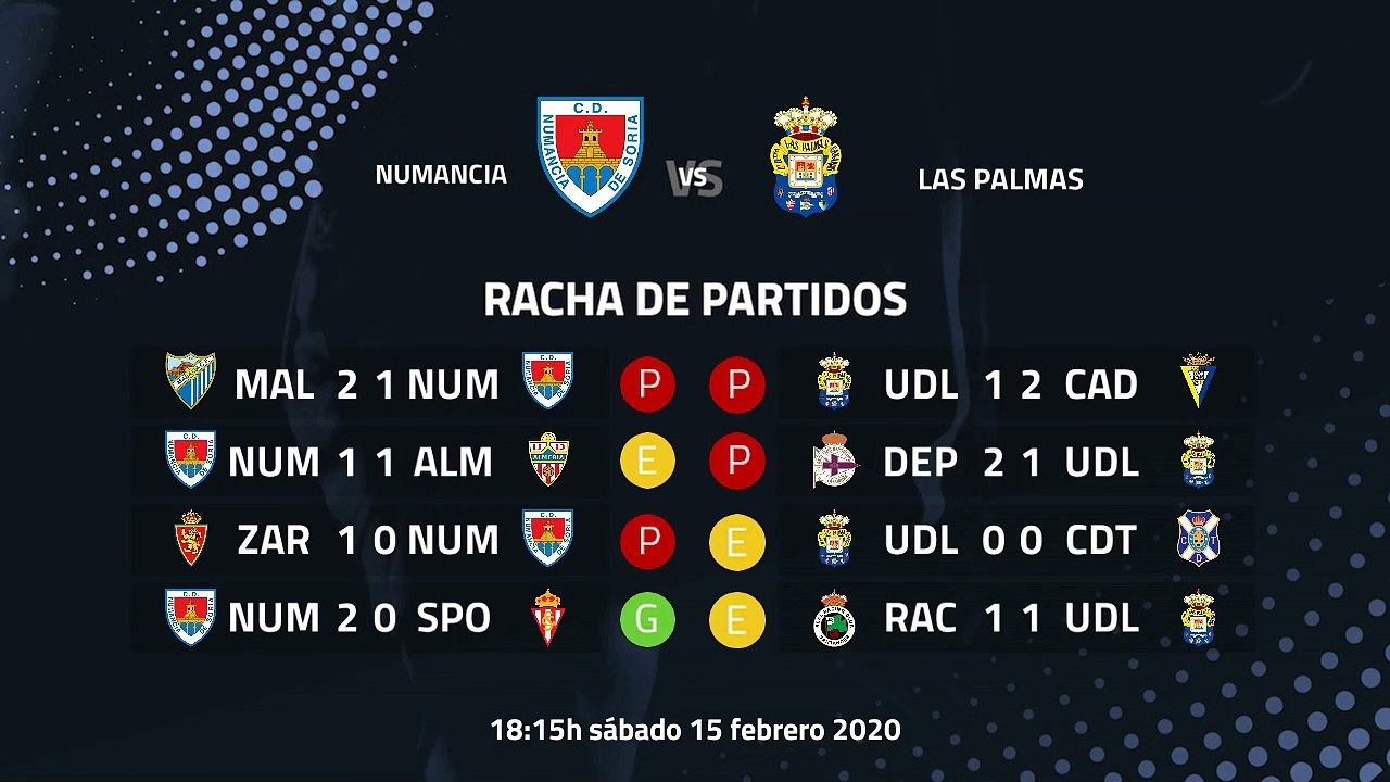 Previa partido entre Numancia y Las Palmas Jornada 28 Segunda División