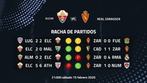 Previa partido entre Elche y Real Zaragoza Jornada 28 Segunda División