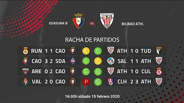 Previa partido entre Osasuna B y Bilbao Ath. Jornada 25 Segunda División B