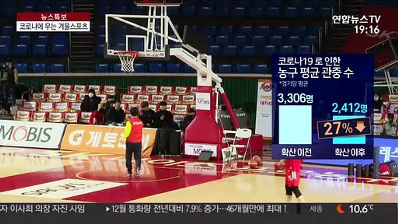 '겨울스포츠의 한숨'…코로나에 관중 급감