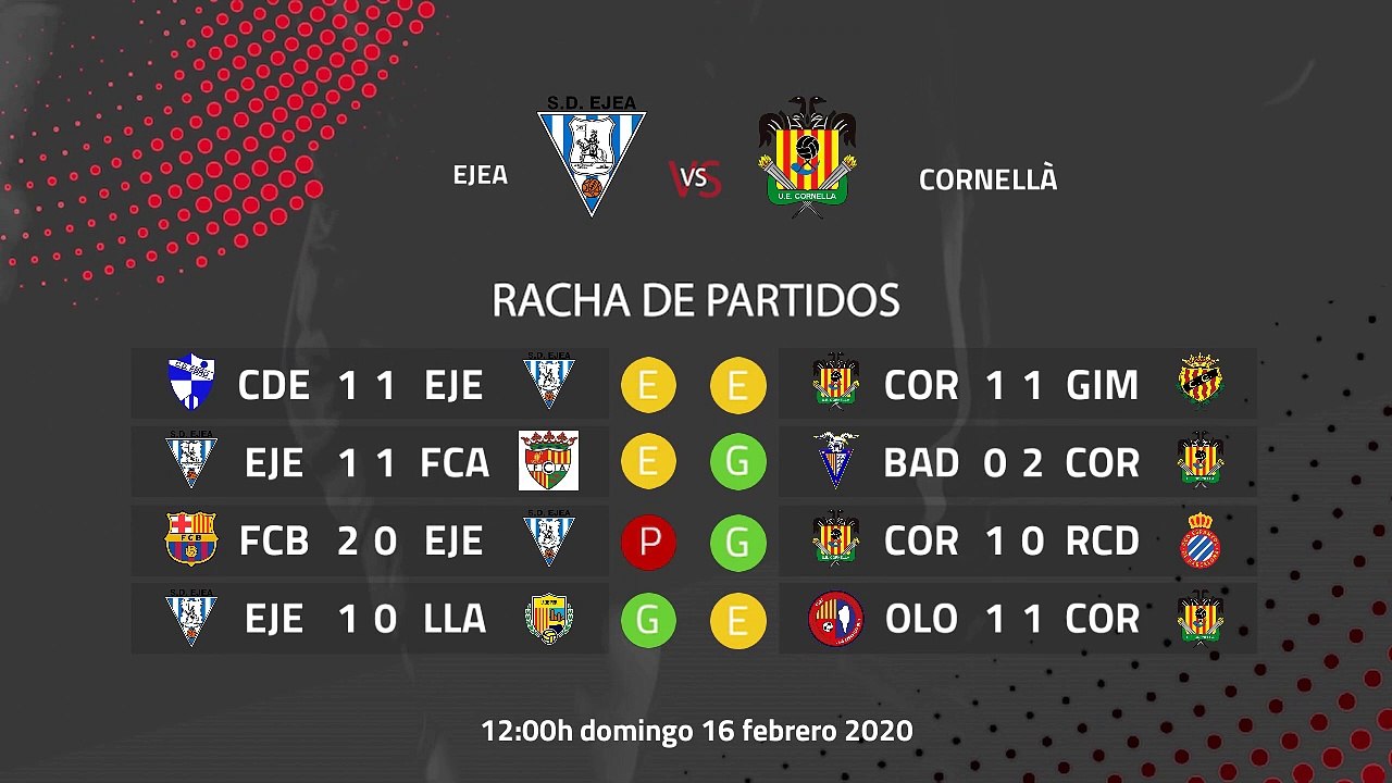 Previa partido entre Ejea y Cornellà Jornada 25 Segunda División B