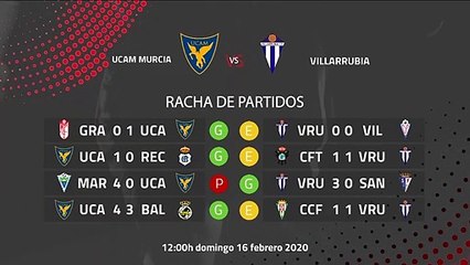 Previa partido entre UCAM Murcia y Villarrubia Jornada 25 Segunda División B