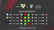 Previa partido entre Coruxo y Atlético Baleares Jornada 25 Segunda División B
