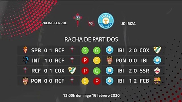 Previa partido entre Racing Ferrol y UD Ibiza Jornada 25 Segunda División B