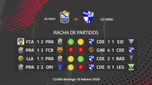 Previa partido entre AE Prat y CD Ebro Jornada 25 Segunda División B