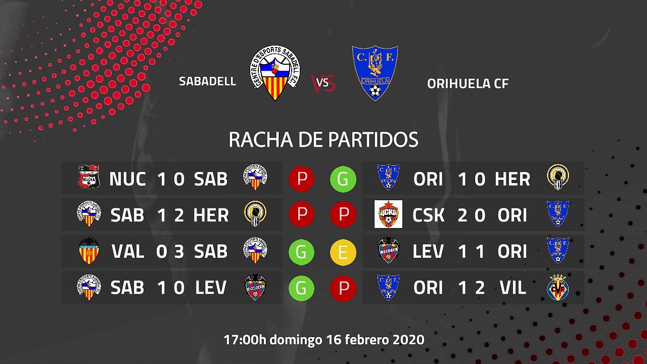 Previa partido entre Sabadell y Orihuela CF Jornada 25 Segunda División B