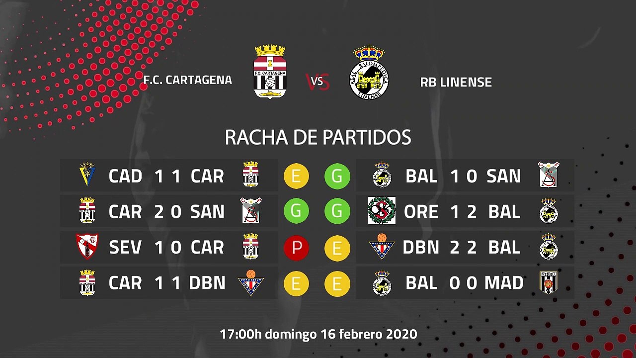 Previa partido entre F.C. Cartagena y RB Linense Jornada 25 Segunda División B